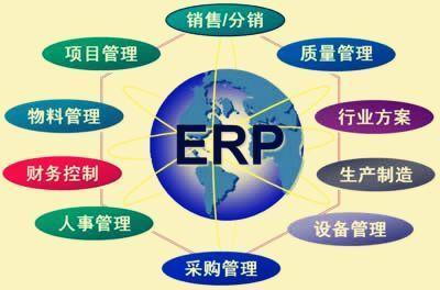 ERP項目管理中的關鍵節(jié)點與基礎軟件服務